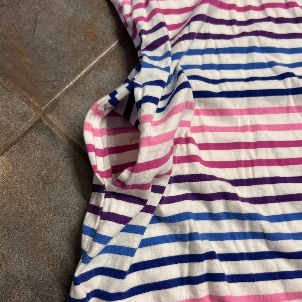 GAP discover this